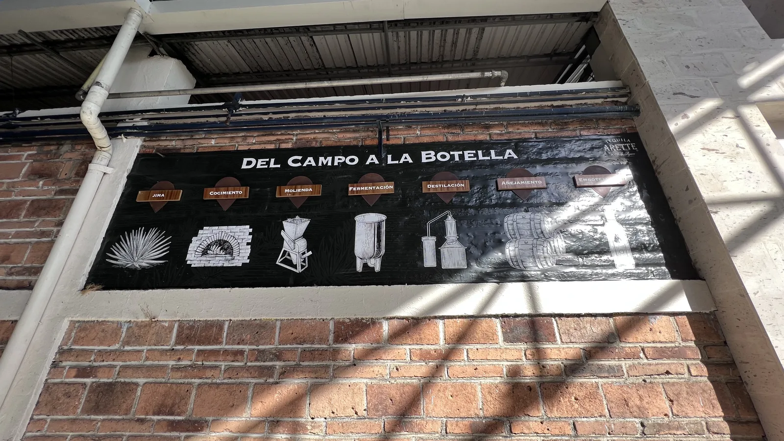 「DEL CAMPO A LA BOTELLA」と記されたレンガのアーチ
